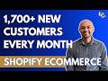 1,700+ New Customers Every Month: AI SEO For Shopify Ecommerce