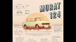 Kla Hacı Murat 1976 Dan Beri Aynı Evin Aracı...