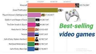 best selling video games 2017