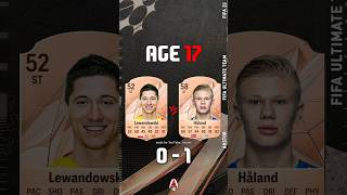 Lewandowski Vs Haaland Fifa Evolution Age 17 - 24