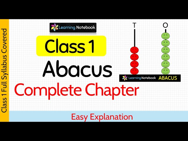 Abacus from basics, Abacus Lesson 1