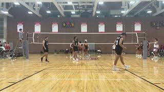 Columbus Invitational: Purdue C vs Tennessee B