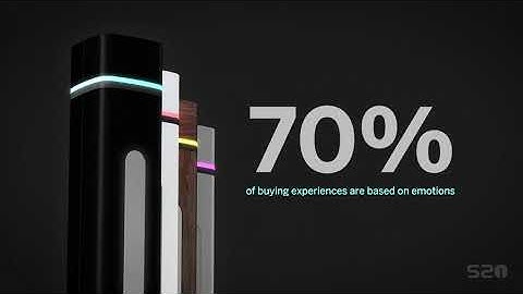 Checkpoint System S20 - EVOLVE Range EAS Antennas