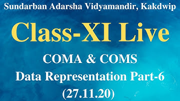 WBCHSE Class XI Computer Application / Computer Science | Number System Bangla Tutorial [#6]