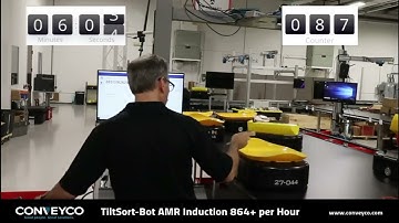 AMR TiltSort-Bot Induction Speed 864+ Items per Hour