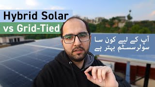 Best Time for Solar Installation | GridTied vs Hybrid Solutions