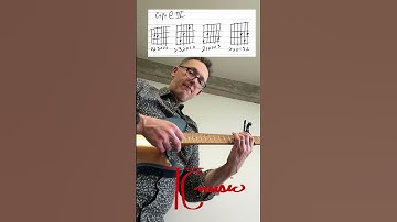 Thumbnail of Riley Green - Worst Way - 🎸 Chords