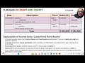 HOW TO APPLY THE RULES OF DEBIT AND CREDIT TO ASSET ACCOUNTS?