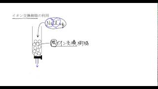 ｢イオン交換樹脂｣講義３：高校化学解説講義