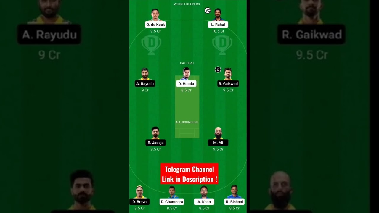 LKN vs CSK Dream11 Team 😈