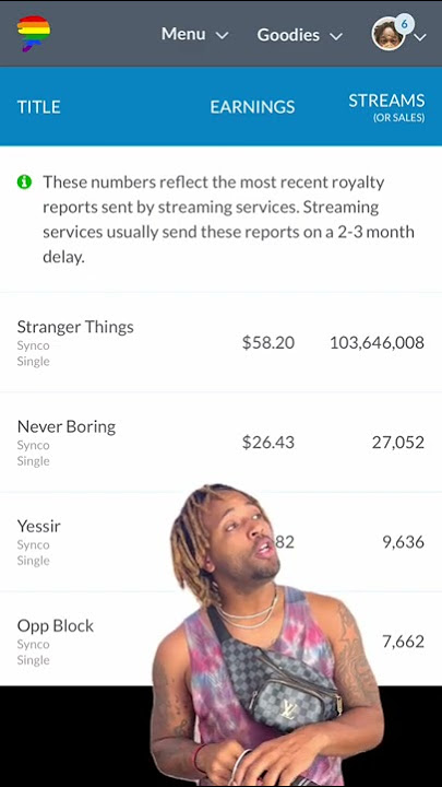 100 Million streams on Distrokid 🤯