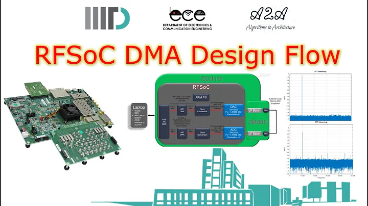 P1_Revisiting AMD Xilinx RFSoC DMA Loopback Example