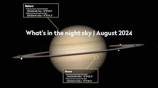 What's in the night sky tonight, August 2024