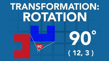 Maths Made Easy! Transformations #2: Rotation [O&U Learn]