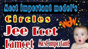 circles 2021 most important model