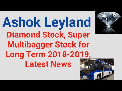 Ashok Leyland Stock Price Chart