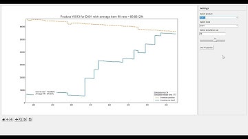 Multi-Echelon Discrete-Event Inventory Simulation