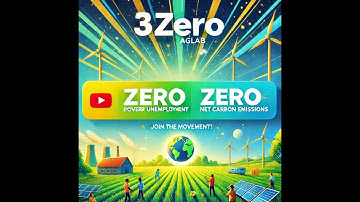 "Transforming Agriculture to Achieve Zero Poverty, Zero Emissions, and Zero Unemployment"