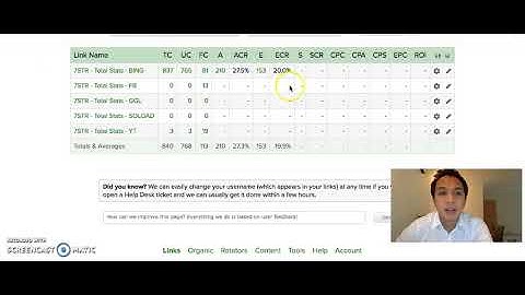 Link Tracking Basics - Click Tracking for Affiliate Marketing Beginners