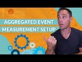 Aggregated Event Measurement - Facebook Ads iOS 14 Preparation