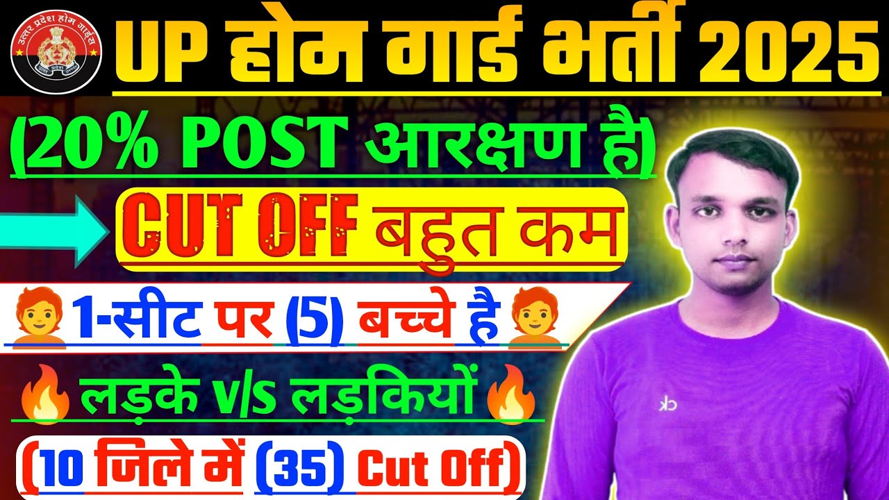 UP Home Guard Male Female Cut Off 2025 | महिला Safe Score & District Wise Cut off Marks 2025