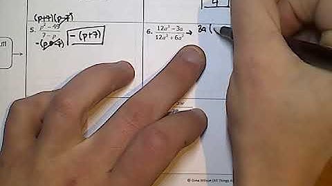 1.2 (VIDEO) Simplifying Rational Expressions
