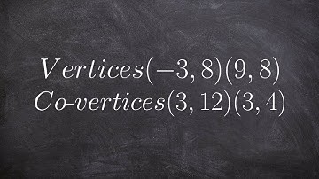 Given vertices and co vertices graph the equation of an ellipse