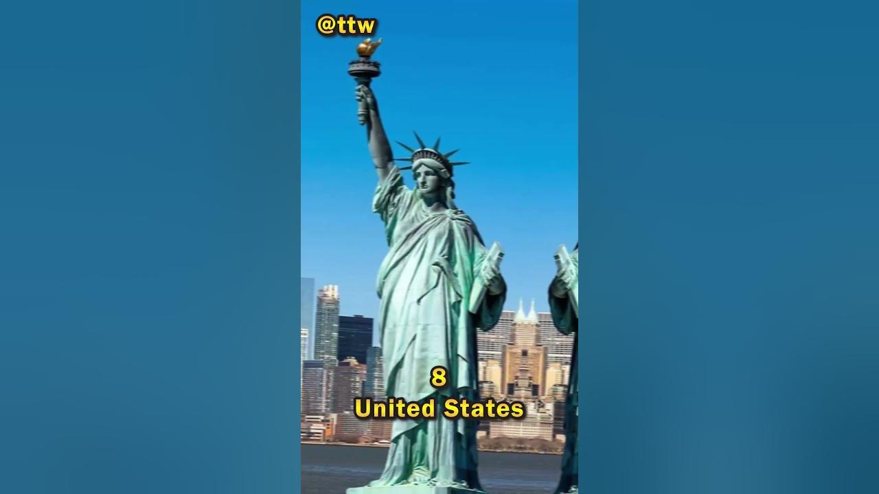 top-10-most-tourist-friendly-countries-youtube