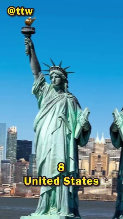 top-10-most-tourist-friendly-countries-youtube