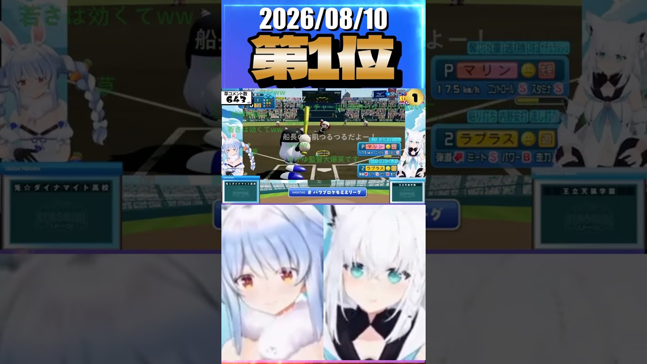 8/10 草コメント数ランキング第1位 #兎田ぺこら 1時間37分ごろ