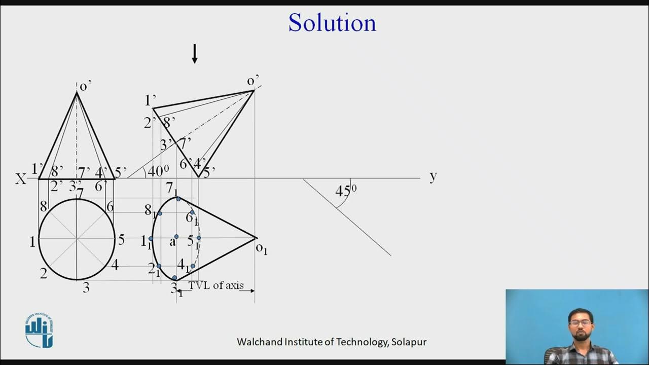 Solids V Projection of Cone YouTube