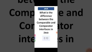 Comparable Comparator interfaces in Java | Best Java Training Institute | Inspiron Technologies