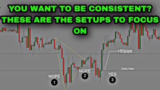 Millionaire Forex Trader 50 PIPS A DAY ENTRY PATTERNS