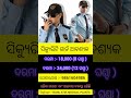 ସିକ୍ୟୁରିଟି ଗାର୍ଡ ନିଯୁକ୍ତି ସୁଯୋଗ //odisha job update //odisha job notification //freejobalert //jobs