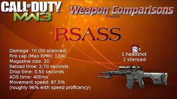 MW3: MK14 vs RSASS best sniper in modern warfare 3?