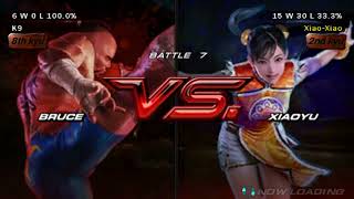 Tekken 6 :( 5/1/26 Austin Texas Riverside Friday