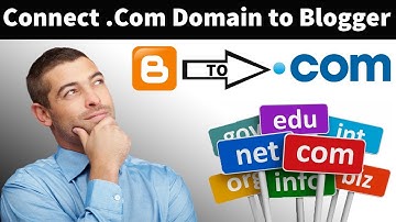 How To Setup Custom Domain On Blogger From GoDaddy in Urdu/Hindi 2019