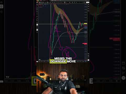 Goal is never to trade more, but to make more