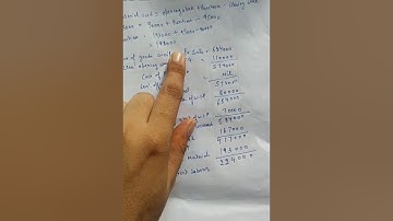 Missing figures cost sheet