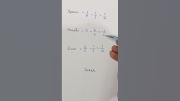 Solution 14 | Retirement Of a Partner| TS Grewal Edition 2025 @sethsaccountancytricks