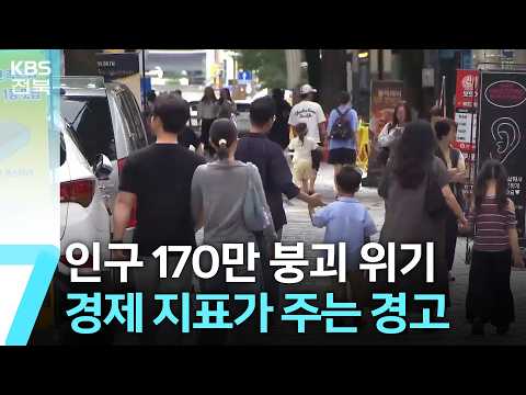 인구 170만 붕괴 위기…경제 지표가 주는 경고 / KBS 2026.10.26.