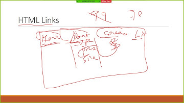 part 3- HTML in Amharic Language - Links