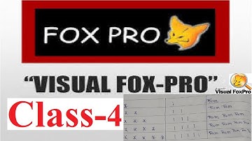 Fox-pro sum & Average program || Learn visual Fox-pro in Hindi ||Fox-pro Class-4 || FoxPro Tutorial