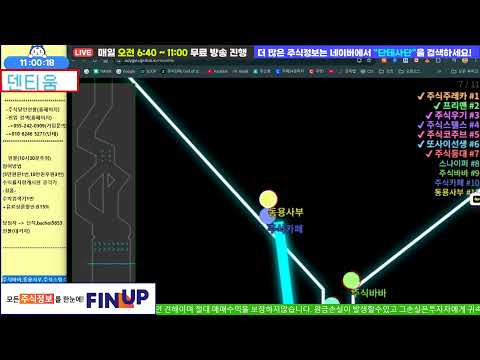 이란 전쟁 쇼크! 나스닥 하락 vs 유가 급등... 벼랑 끝 '한국장 대응법' 공개ㅣ2026.03.31(화) 풀영상