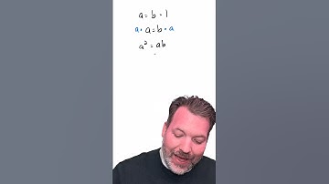 How Dividing by Zero 