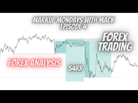 ቪዲዮ: Forex ን እንዴት እንደሚነገድ?