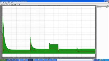 buck voltage controller time domain verify