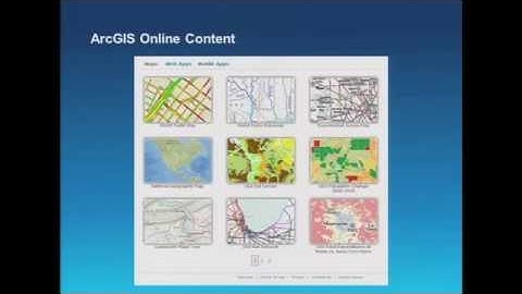 Getting Started with ArcGIS Online