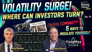 Iran War Chaos | Income ETFs Lower Volatilty: YieldMax Dividends, Top Ranked ETFs w Michael Khouw