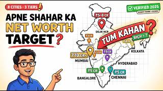 Net Worth For RICH In Every Indian City 2026 — Is Your City On Map